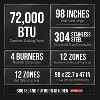 BBQ Island Outdoor Kitchen Kits, 4-Burner 72000 BTU Stainless Steel Modular 98 Inch Natural Gas Outdoor Kitchen Bar Barbecue Island Grill with Refrigerator and Sink for Patio Backyard — Results & Stats