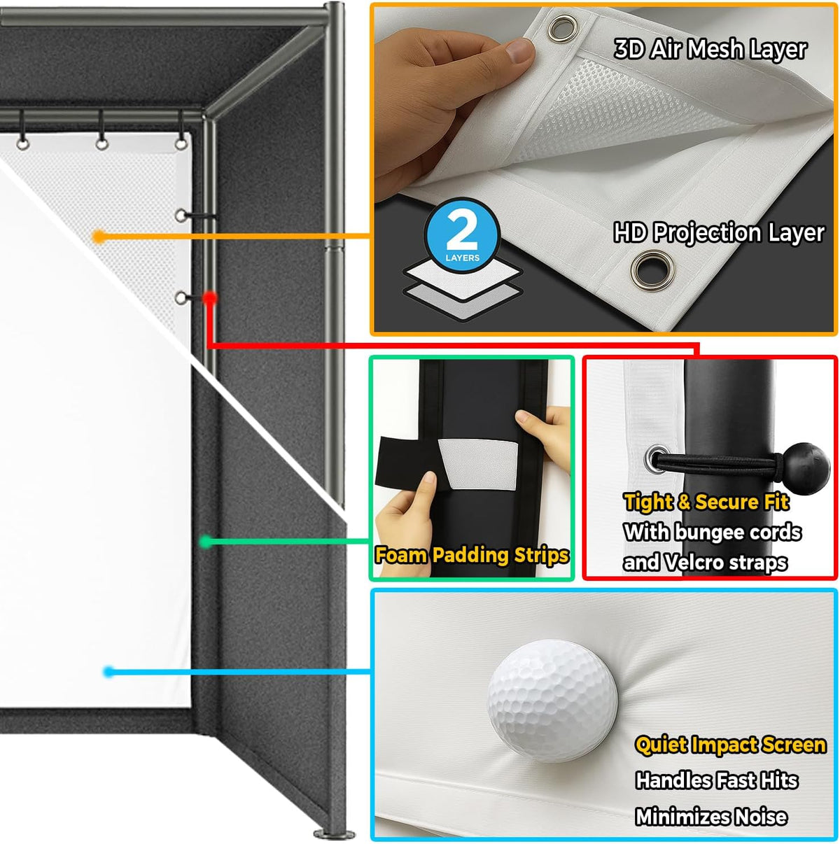 Golf Simulator Enclosure Kit 10 X 8 Ft with 4K-Ready Impact Screen